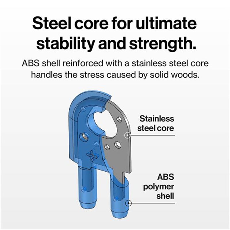 A76K For MJ SPLITTER Tools Kit - Woodworking Kickback avaliação e preço
