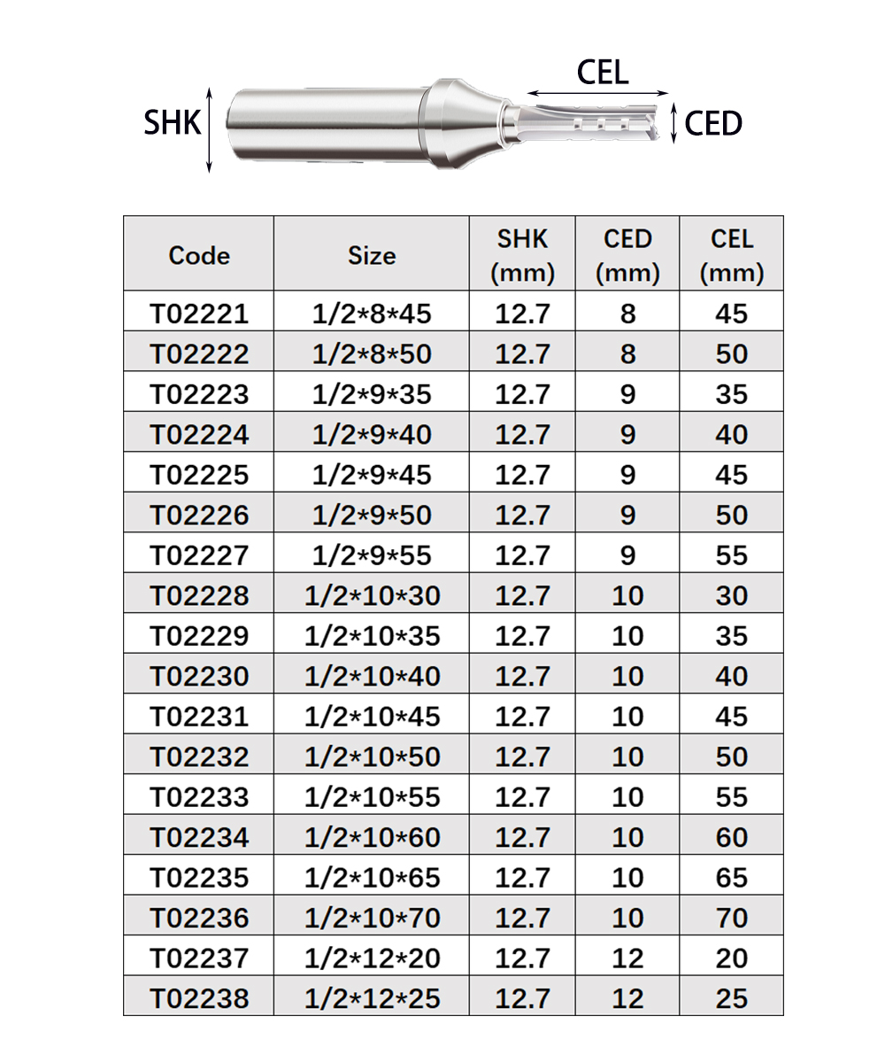 Vsharp 3 Flutes TCT Straight C - Woodworking Quotes avaliação e preço